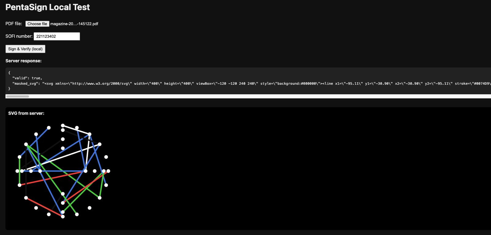 Example token visual (Group1)
